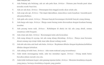 Contoh Peribahasa dengan kata benang, nomor 5 artinya hati-hati menyelesaikan masalah